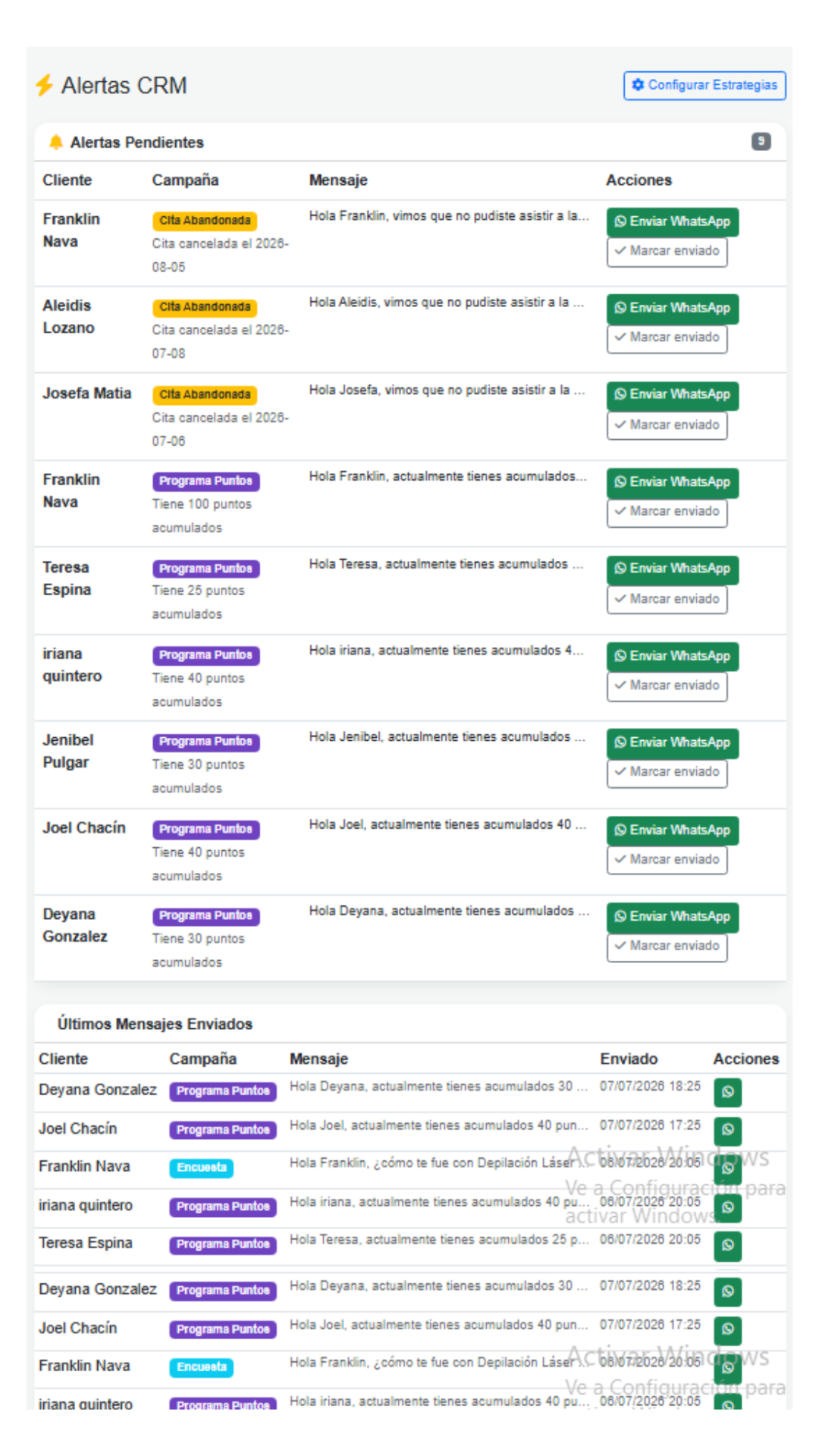 Dashboard SalaCRM